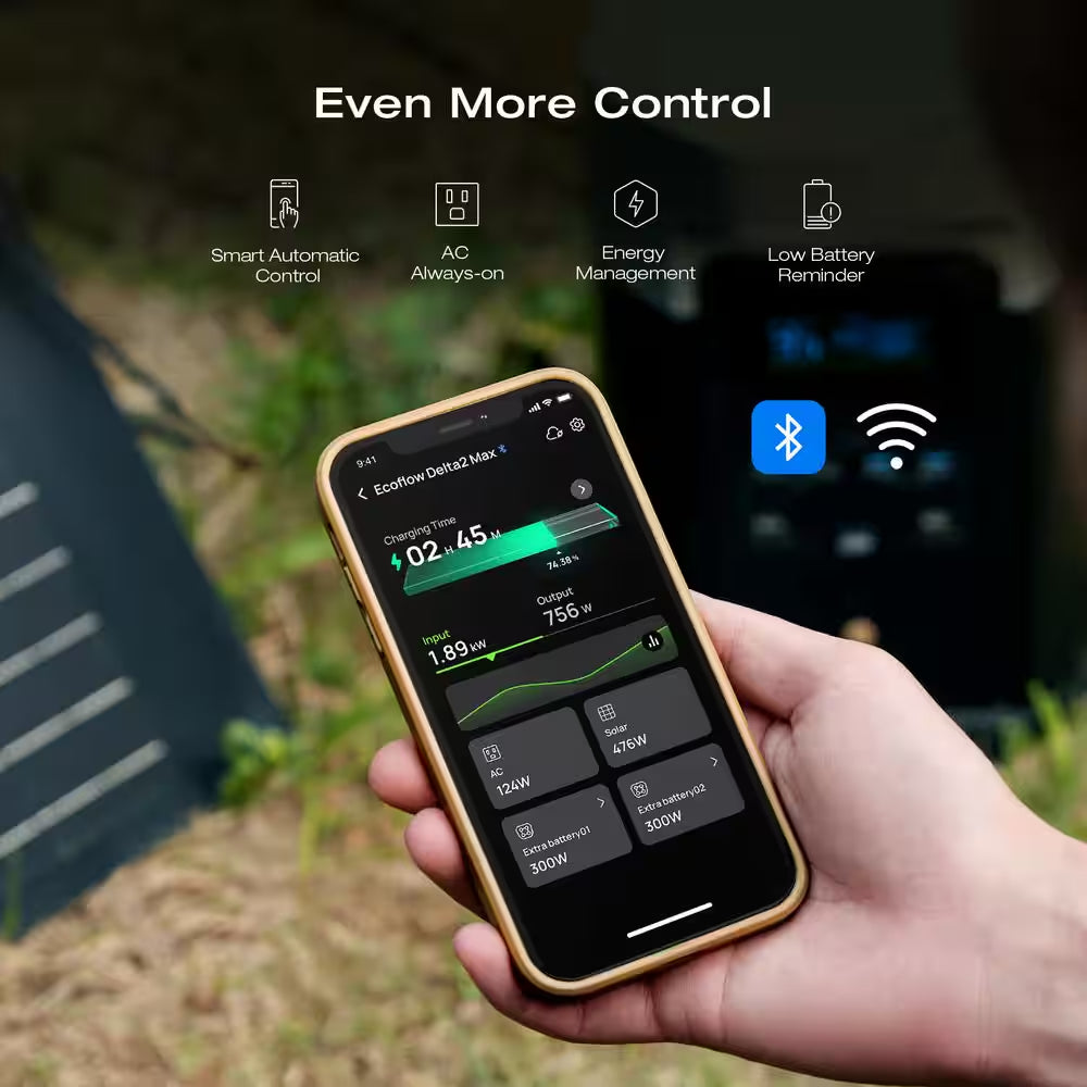 120V Home Battery Backup:2048Wh DELTA 2 Max Battery Generator+Transfer Switch(306A1)+Adapter Cord for Home Use, Blackout