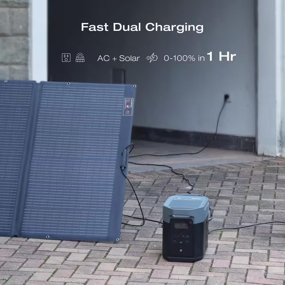 120V Home Battery Backup:2048Wh DELTA 2 Max Battery Generator+Transfer Switch(306A1)+Adapter Cord for Home Use, Blackout