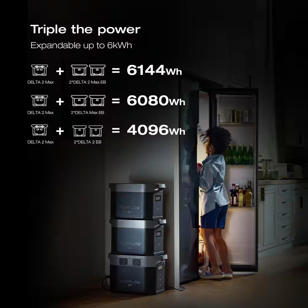 2400-Watt Output Push-Button Start 2048 Wh Capacity DELTA 2 Max Extra Battery for Home Backup, Outdoor Camping or Travel